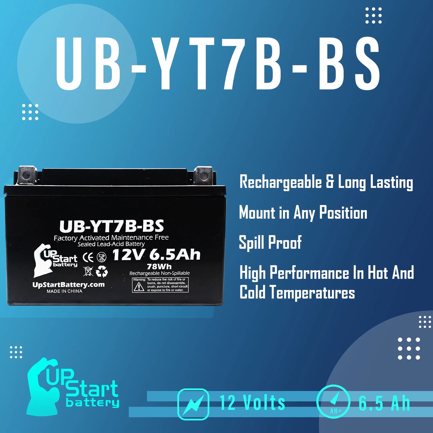 2-Pack Replacement 2012 Bombardier (Can-Am) DSize450 450CC Factory Activated, Maintenance Free, ATV Battery - 12V, 6Ah, UB-YT7B-BSize