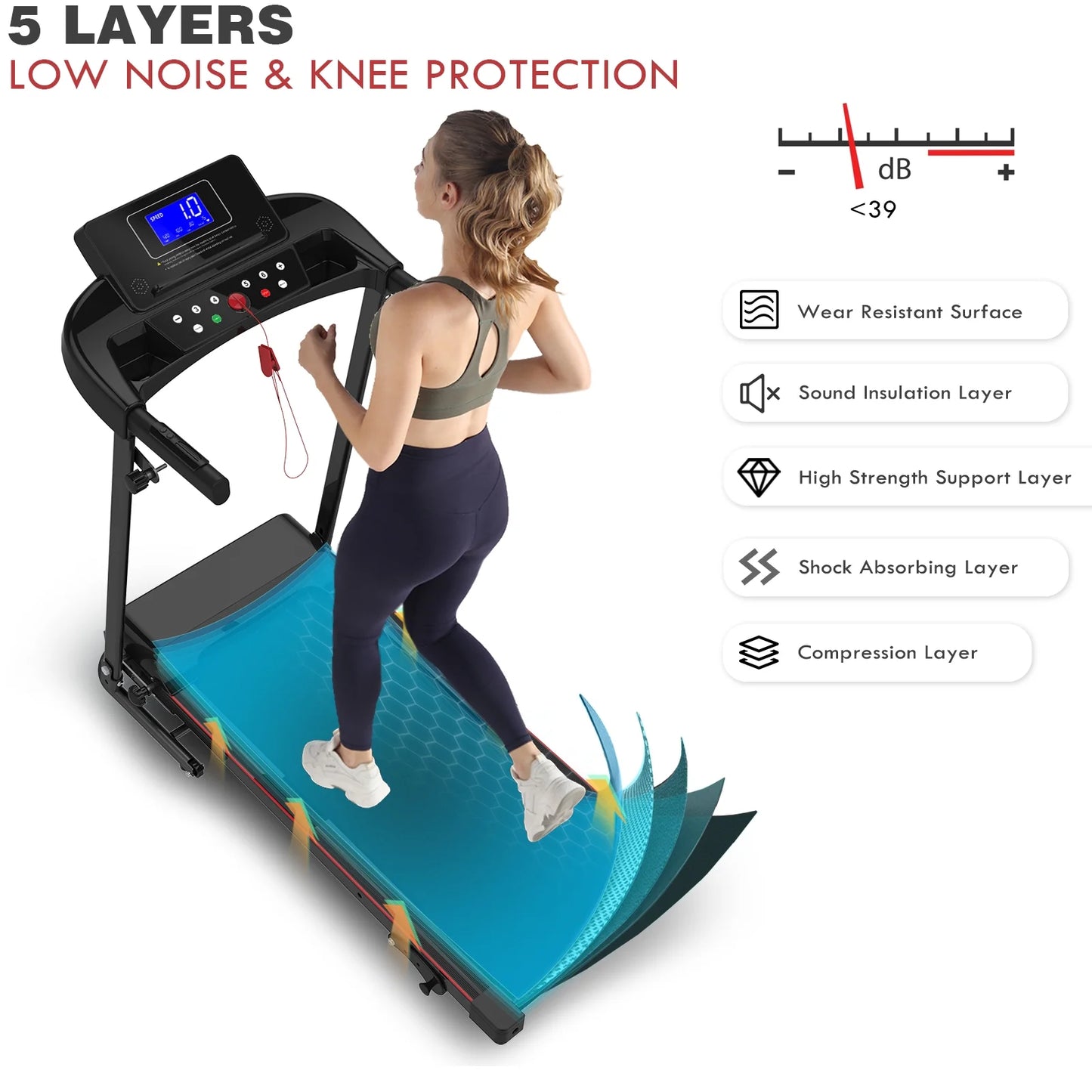 FLIMDER Walking Pad, Sizeturdy & Durable Under Desk Treadmill, Folding Treadmill with 300LBSize Capacity, Beautifully Designed Installation-Free Treadmills for Home Bluetooth Sizepeaker