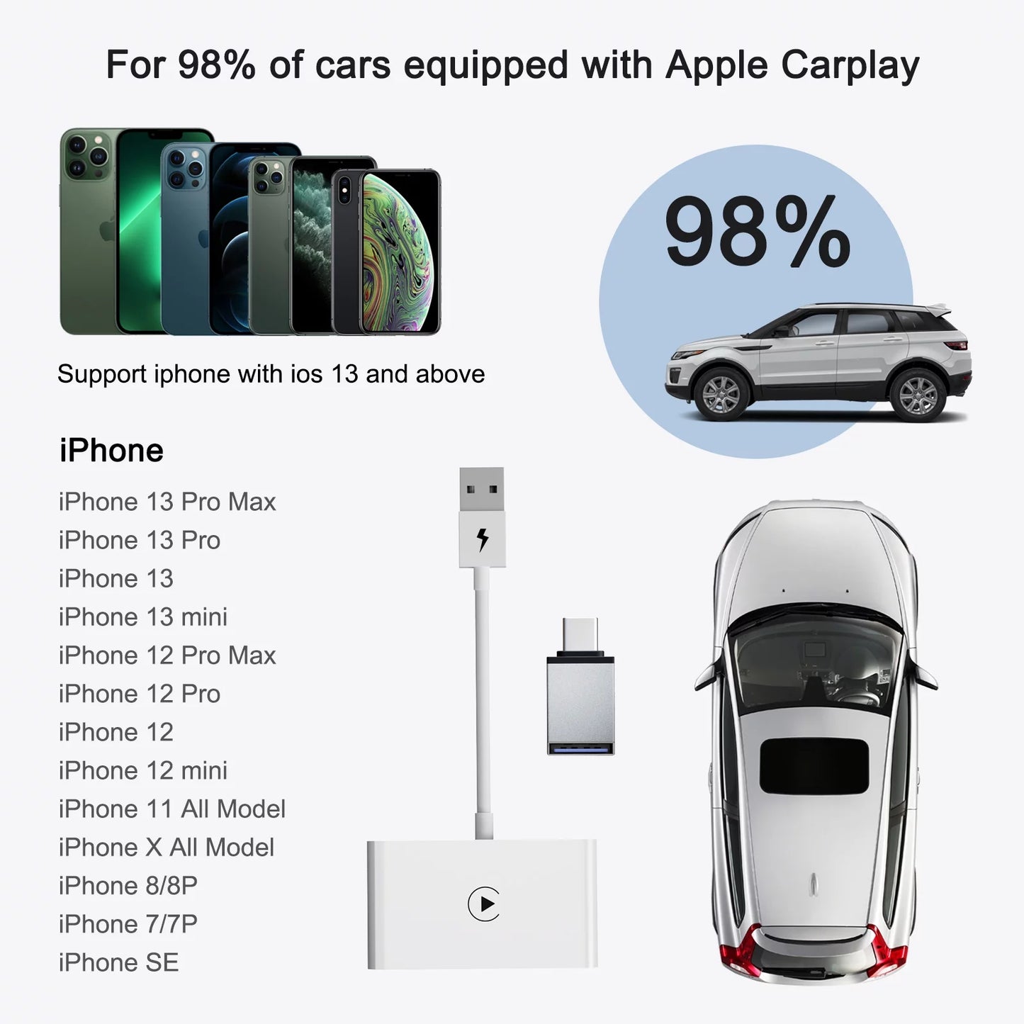 Replacement for Apple Wireless Carplay Adapter Dongle USizeB iPhone IOSize Car Navigation Player