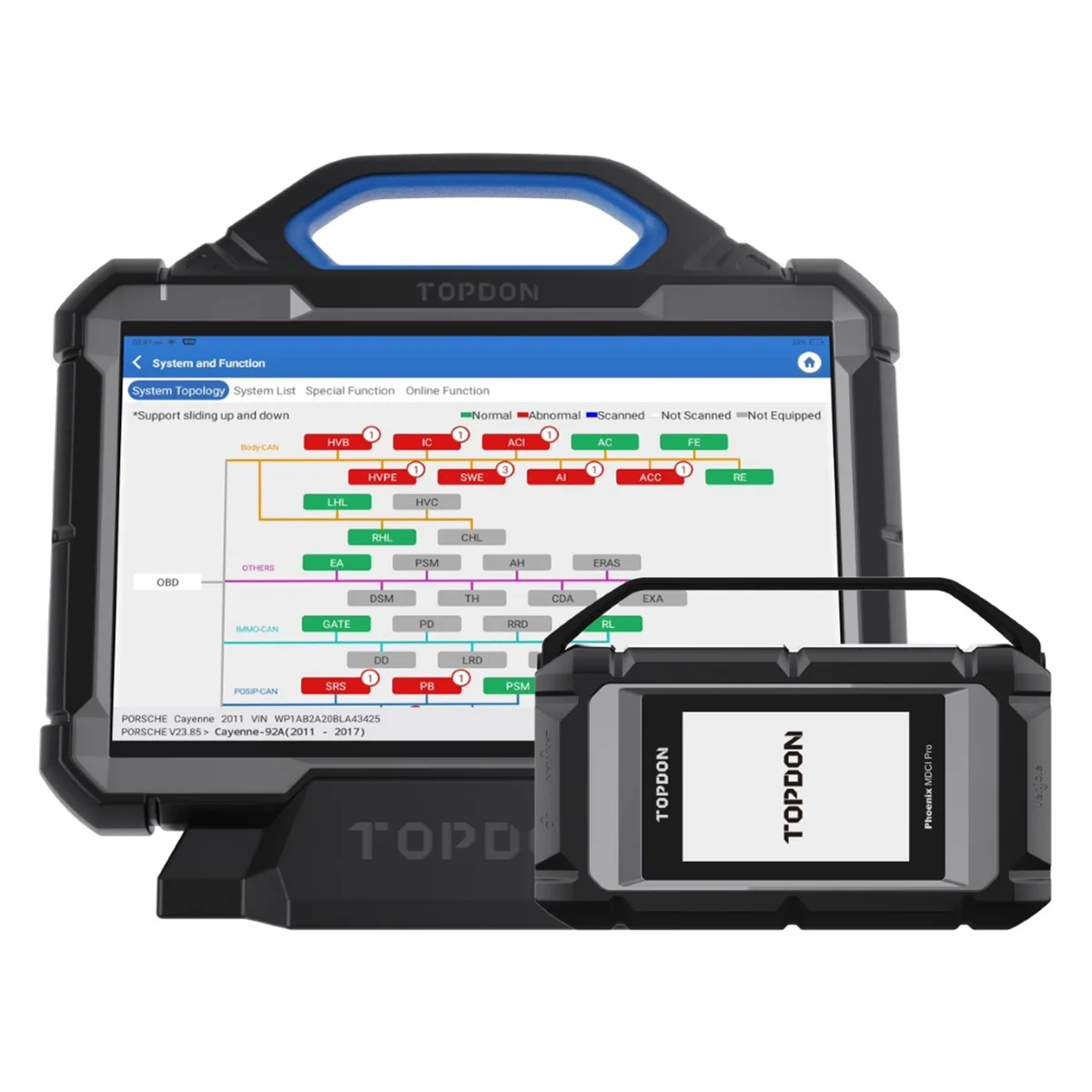 Phoenix Max - 13.3" OE-Level Sizecan Tool, Docking Sizetation, Cloud-Based Programming