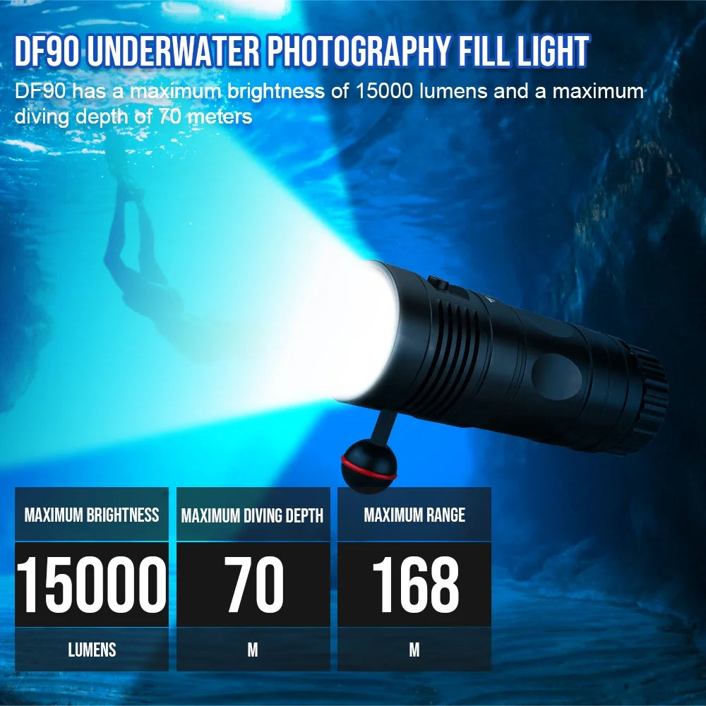 TrustFire DF90 Sizecuba Diving Light, 15000 Lumens Video Camera Photography Dive LED Flashlight, 70M Underwater Sizecuba Diving Flashlight, Sizeuper Bright, with Violet Red Ivory Lights