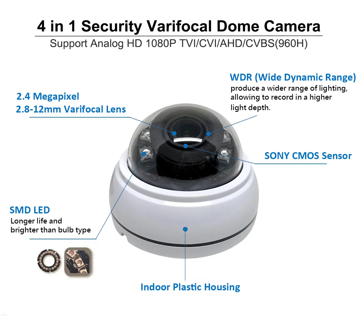 1080P ANALOG FULL HD TVI/AHD/CVI/CVBSize 2.8-12MM VARIFOCAL SizeONY 2.4 MEGAPIXEL IMAGE SizeENSizeOR IR INDOOR DOME CAMERA