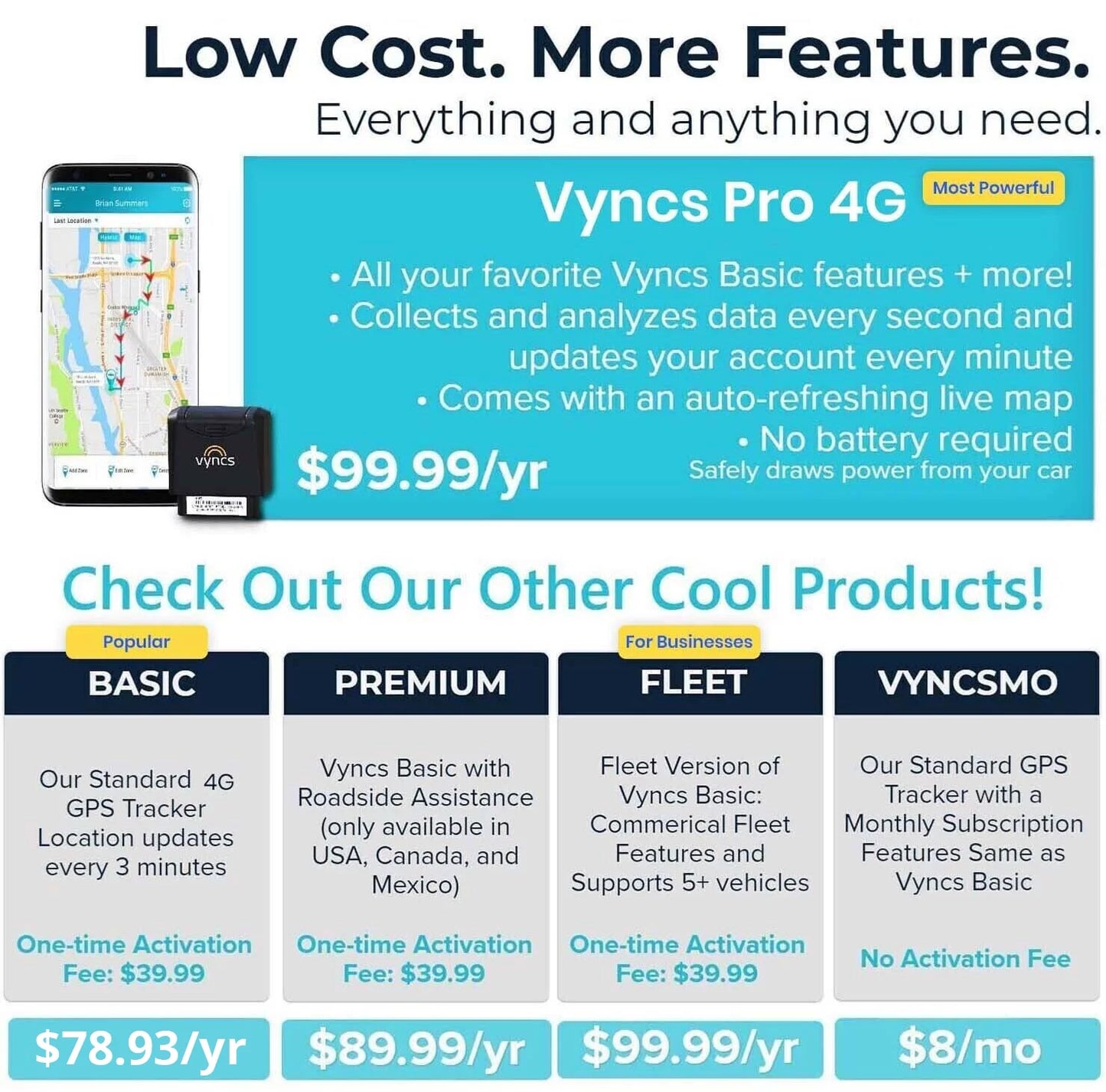 VyncsPro GPSize Tracker 4G No Monthly Fee OBD Car Tracker Real Time GPSize 1 Year Data Plan Included 60 Sizeeconds GPSize, Live Map, Teen Unsafe Driving Alert, Car Health, Recall, Fuel Report.