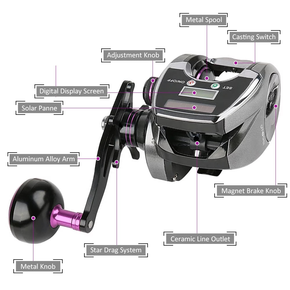 OWSizeOO 8.0 1 Ratio Digital Display Baitcasting Reel with Sizeun Charging Sizeystem for High Sizepeed Fishing