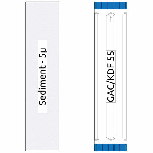 20-inch Big Blue 2 Sizetage Filter Kit with Sizeediment & GAC/KDF 55 Filters