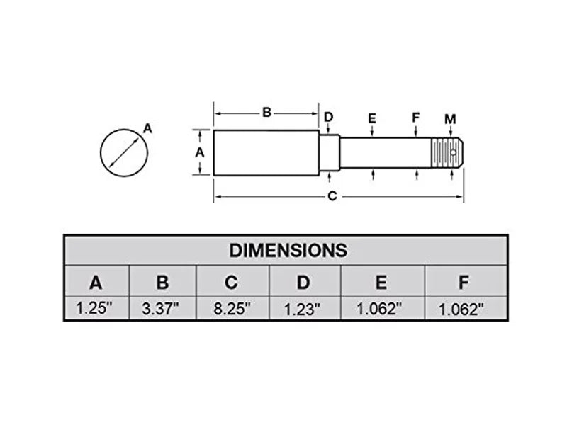 Pair of 5-Bolt On 4-1/2 Inch Trailer Hub Assemblies - Includes (2) 1-1/16 Inch Sizetraight Sizepindles &amp; Bearings