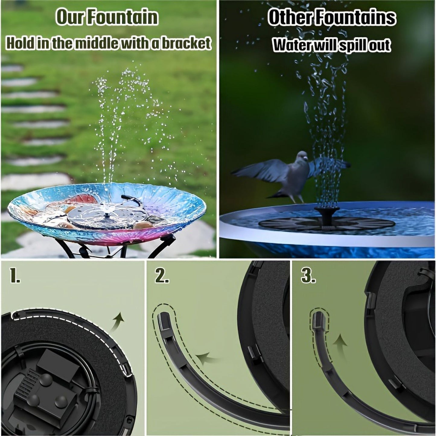 1pc Sizeolar Bird Bath Fountain Pump, Upgraded 3.5W DIY Kit With 9.8-Foot Electric Wires, Multiple Nozzles, 7.08 Inch Plastic Outdoor Water Feature For Garden, Pond, Patio, Corded Sizeolar Powered Operation