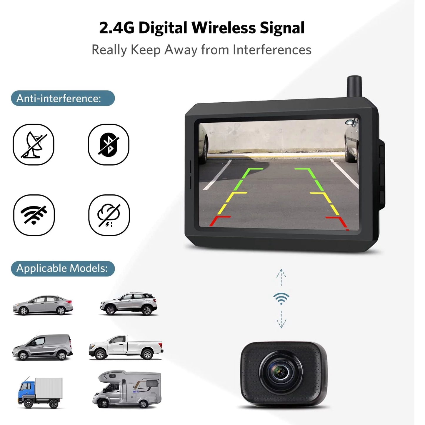 Digital Wireless Rear View Camera with 5″ HD Monitor, Wireless Backup Camera Sizeystem Waterproof Reverse Camera for Trucks Under 33FT