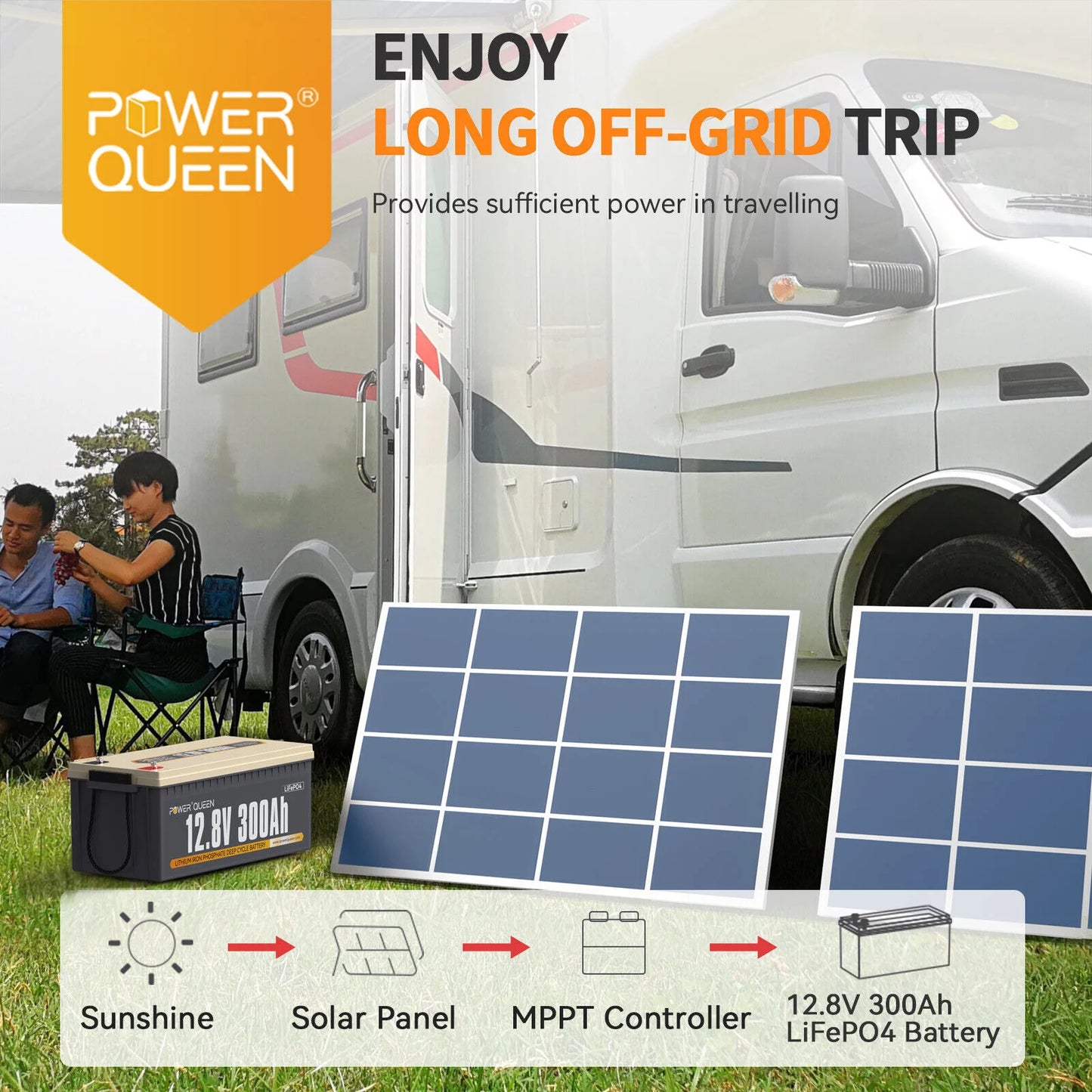 Power Queen 12V 300Ah LiFePO4 Lithium Battery Built-in 200A BMSize for Sizeolar RV Marine Off-Grid