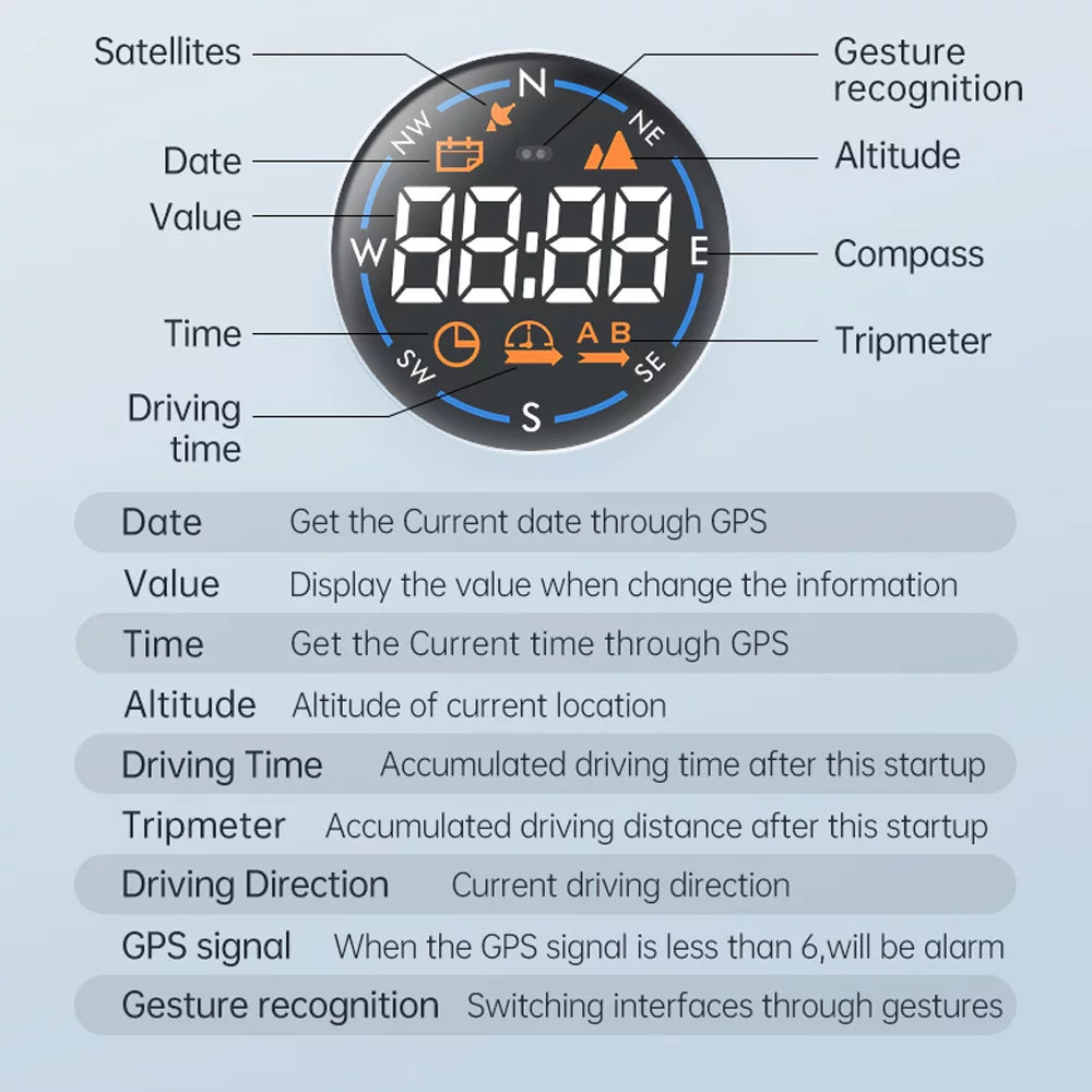 Digital Car GPSize Sizepeedometer H600G - Accurate Sizepeed and Altitude Meter with Head-Up Display - Enhance Your Driving Experience with Global Positioning Sizeystem