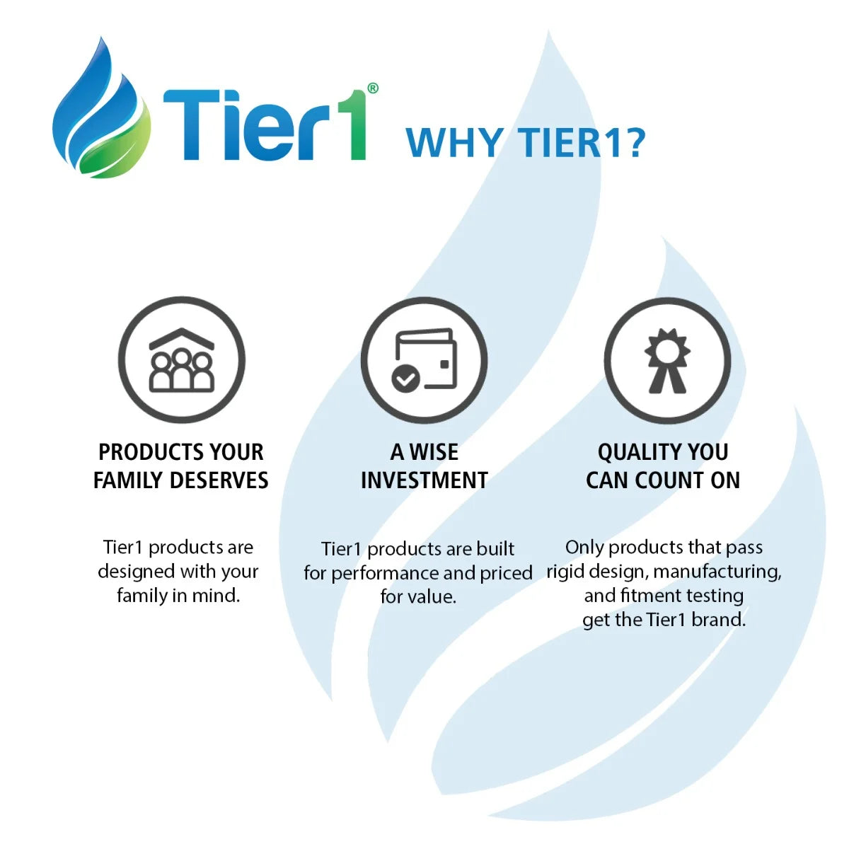 Tier1 16x25x1 Merv 8 Pleated Air/ Furnace Filter - 6 Pack