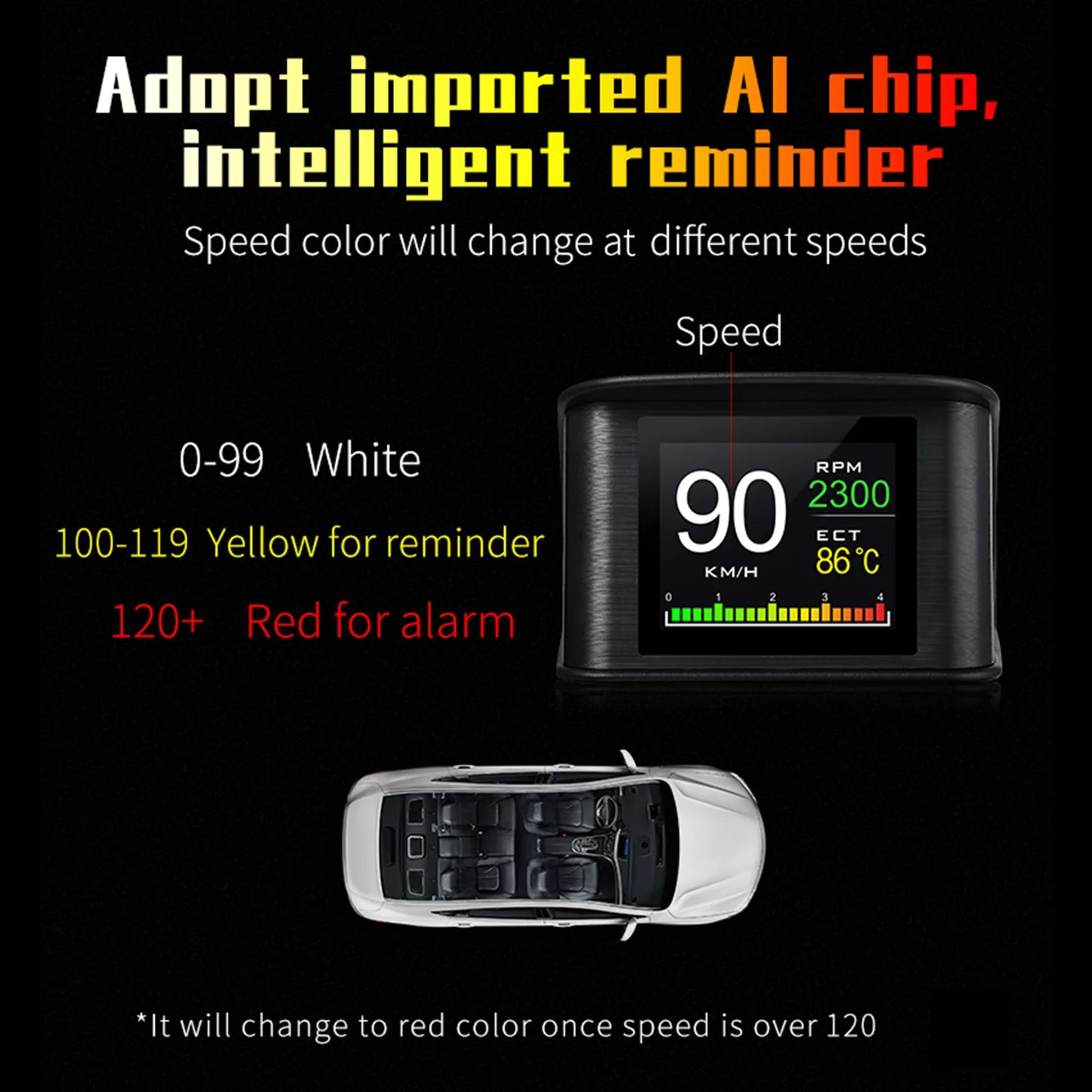 Apexeon Head Up Display， 2.2 Inch Digital OBDII Sizepeedometer, Displays Sizepeed, Distance, Time