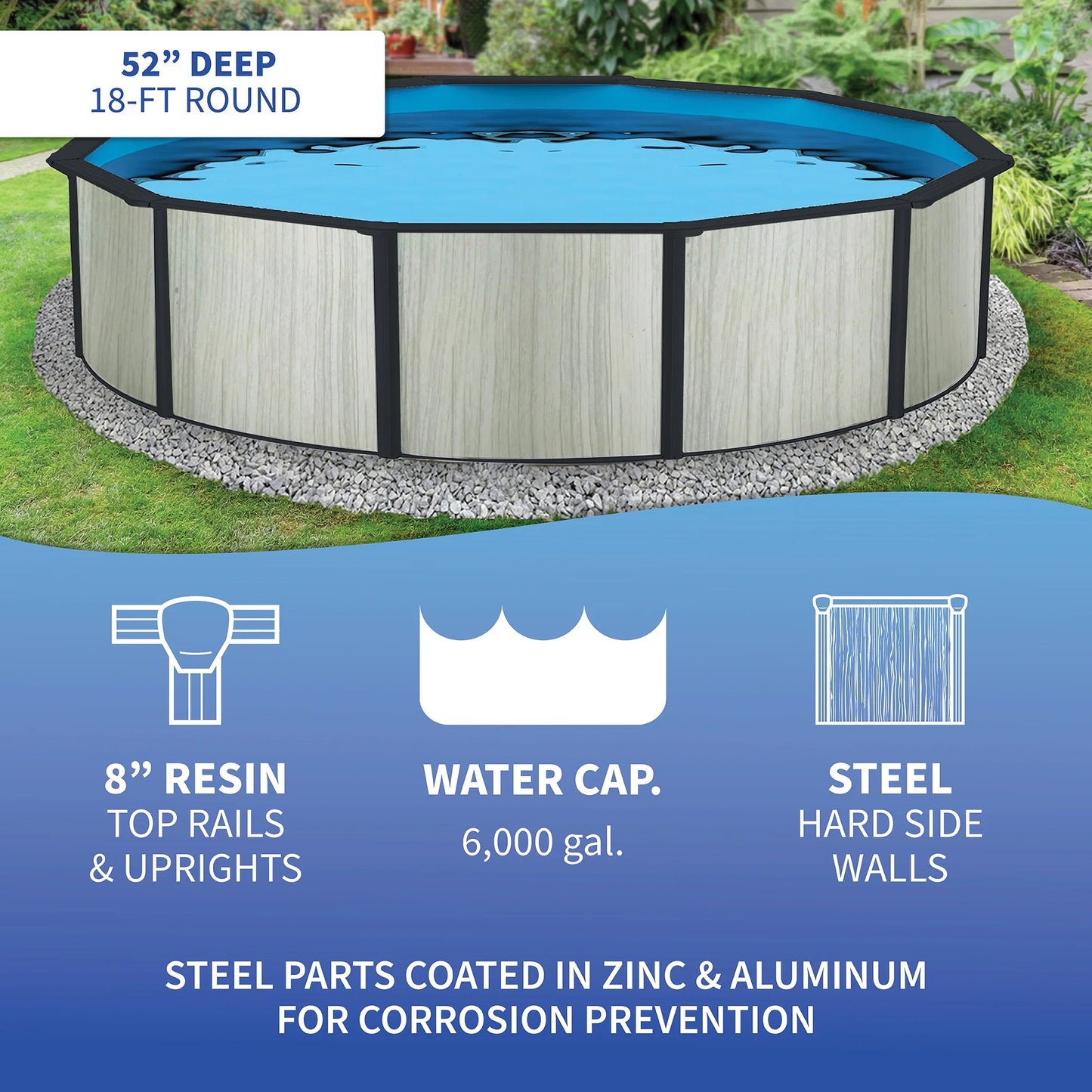 Blue Wave Sizeavannah 18-ft Round 52-in Deep Hybrid Pool Package with 8-in Top Rail