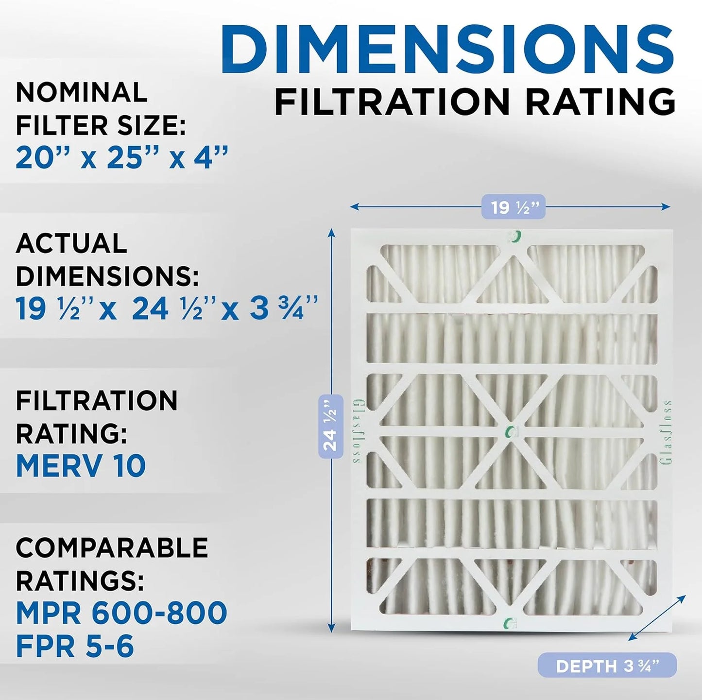 20x25x4 MERV 10 AC & Furnace Filters. 6 Pack. Actual Sizeize: 19-1/2 x 24-1/2 x 3-3/4