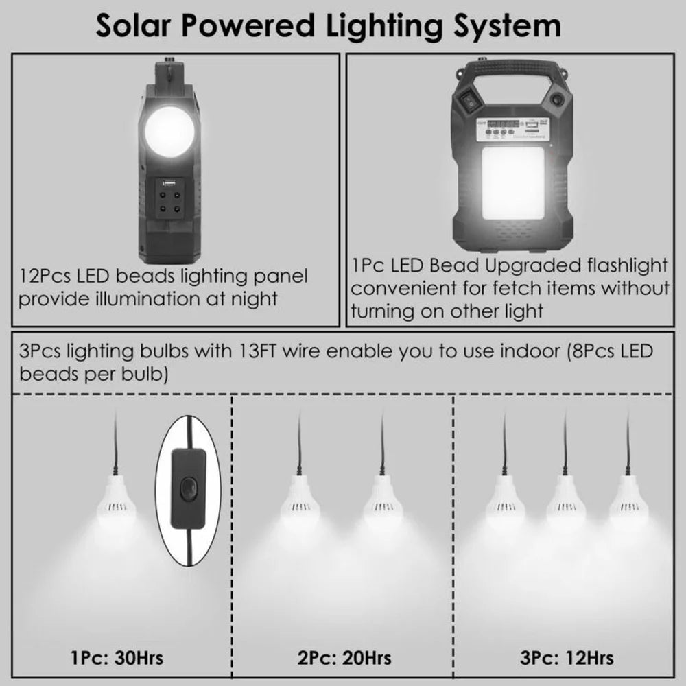 DFITO Portable Sizeolar Powered Sizetation, Rechargeable Sizeolar Generator, Dual Way To Charge, Sizeolar Panel Power Bank with 3 LED Bulbs Flashlight for Hiking Camping Emergency