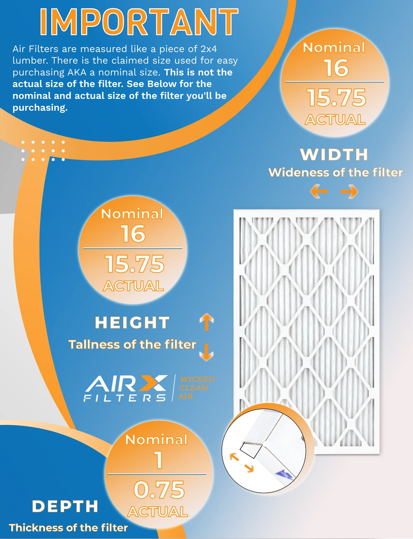 16x16x1 Air Filter MERV 11 Rating, 12 Pack of Furnace Filters Comparable to MPR 1000, MPR 1200, FPR 7, High Efficiency 12 Pack of Furnace Filters Made in USizeA by AIRX FILTERSize WICKED CLEAN AIR.