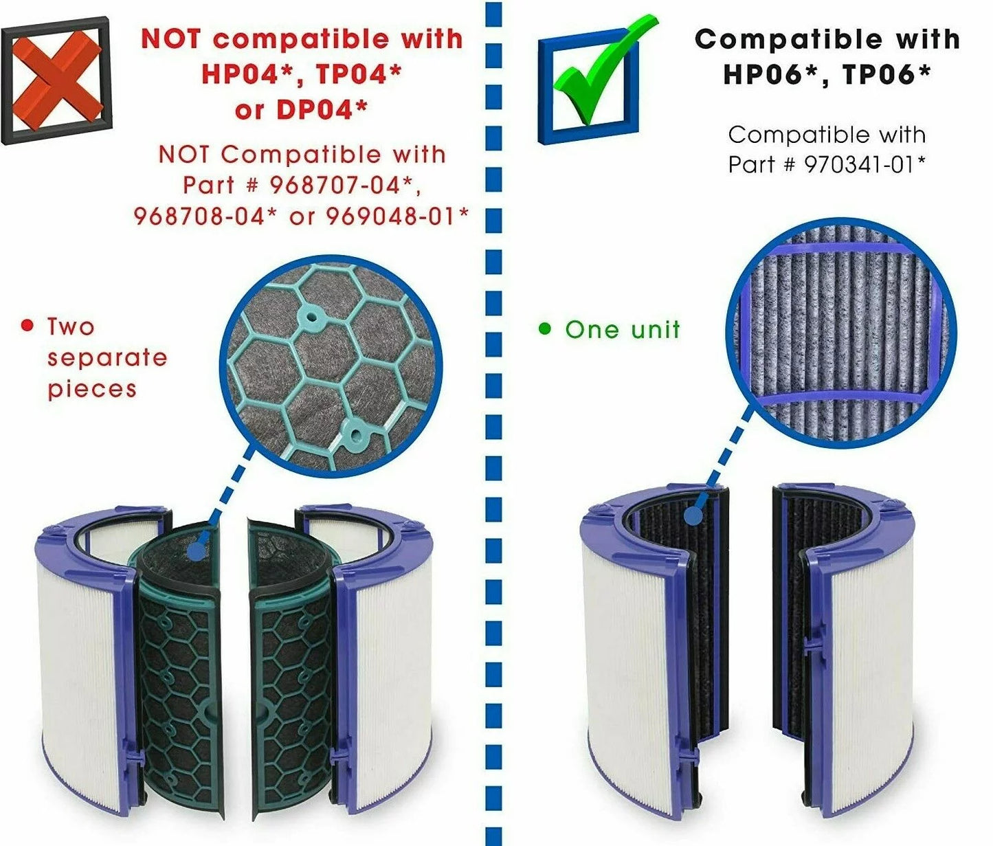 Air Purifier Filter Replacement Compatible with Dyson HP06, TP06, PH01,PH02 Part # 969048-01 (NOT for TP04 or HP04)