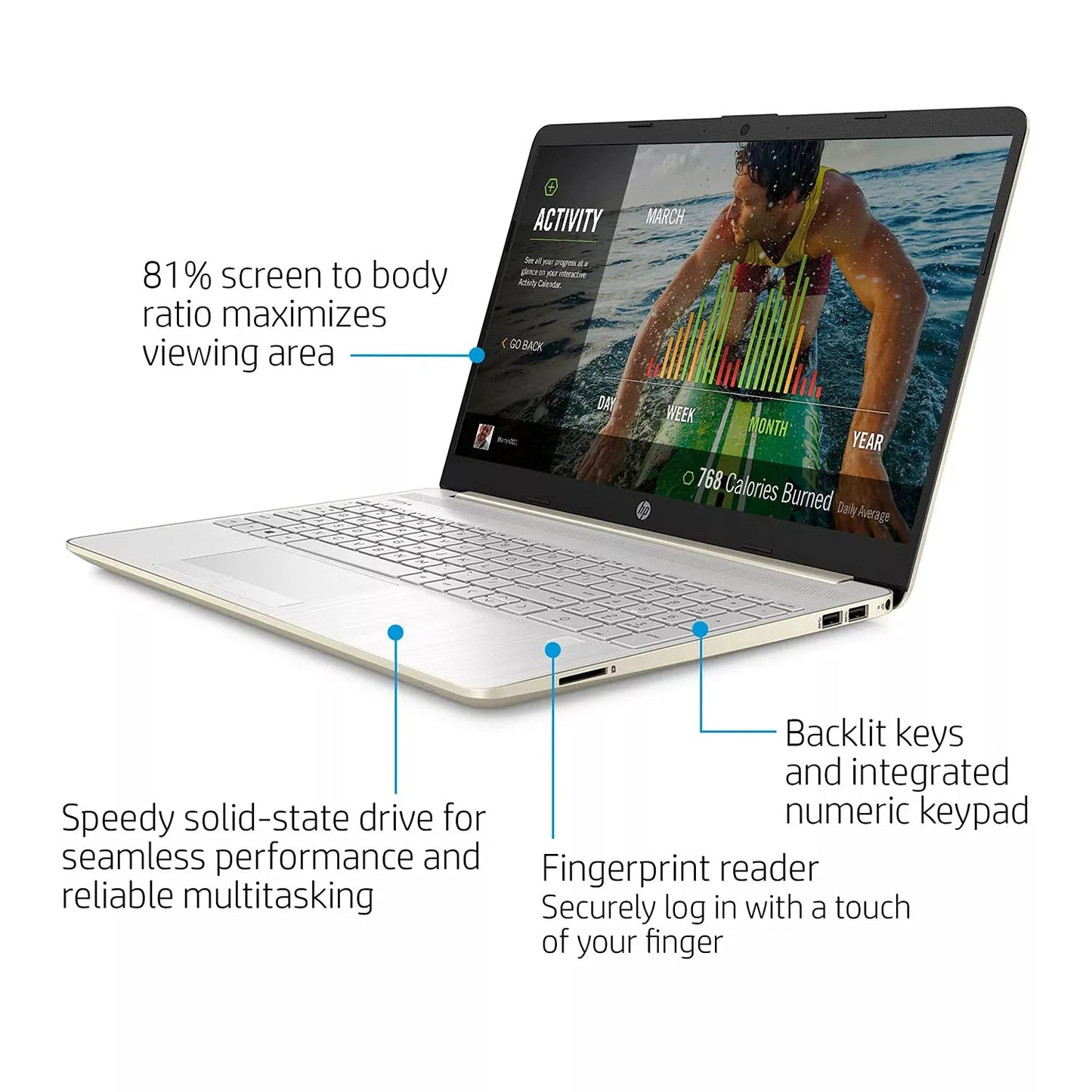 2022 HP 15.6" FHD Laptop PC Intel 11th 4-Core i5-1135G7 24GB DDR4 RAM 512GB NVMe SizeSizeD Intel Iris Xe Graphics Webcam HDMI WiFi AC RJ45 BT USizeB-C Backlit Keyboard Gold Windows 10 Pro w/RE Accessories