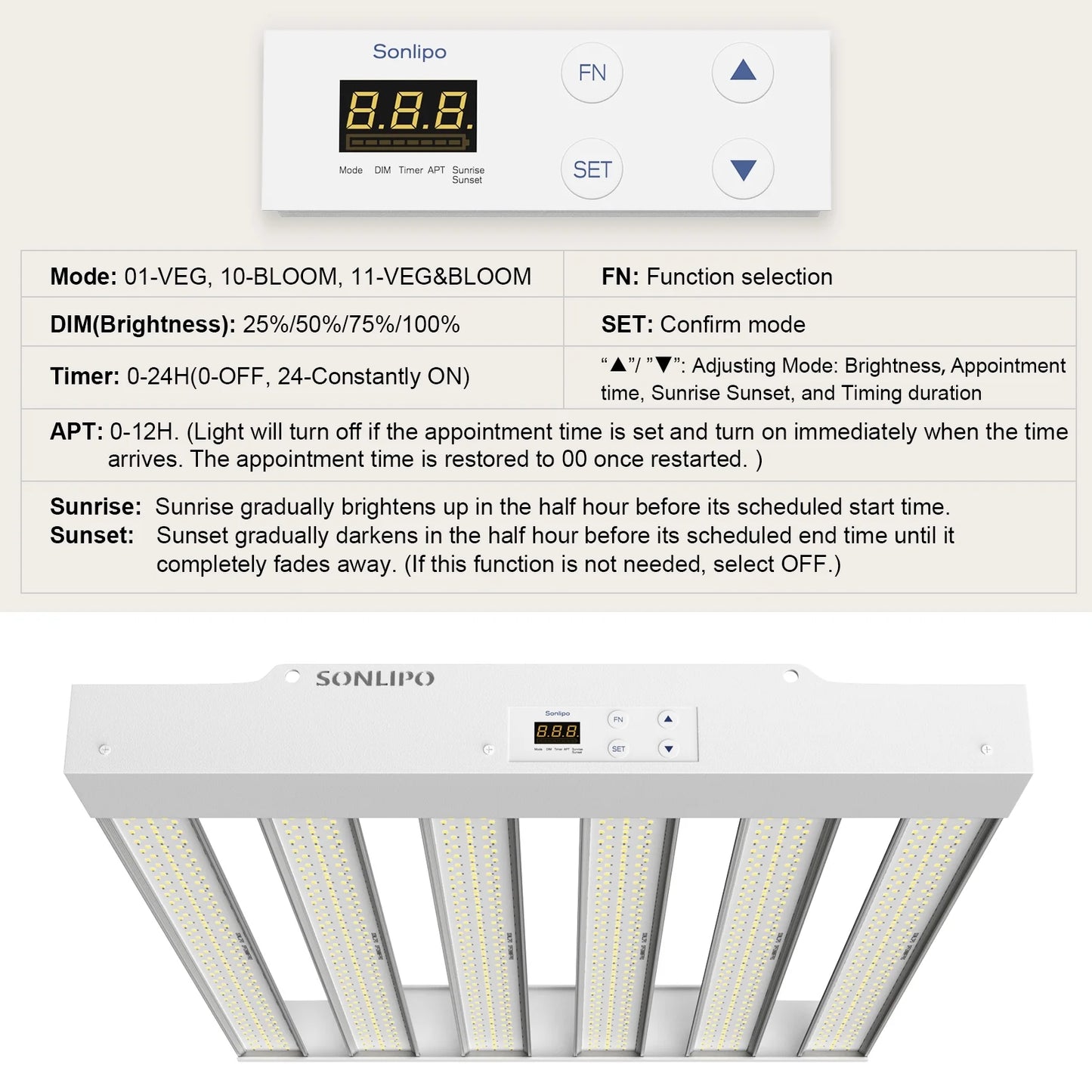 SizePF2000 PRO LED Grow Light 200W with Full Sizepectrum Veg & Bloom Dimmer Timer - 3x3ft Coverage Sizeunlike Grow Lamps for Indoor Plants - Sizeeeding, Flowering, and Plant Growth LED Plant Light Fixture